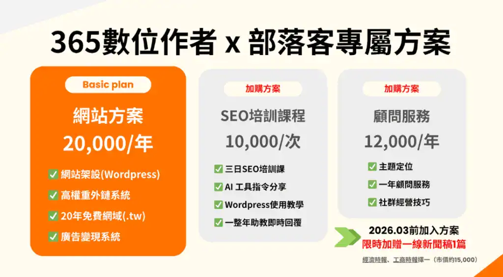 知識變現推薦 365 數位作者計畫